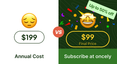 Subscription Discounts